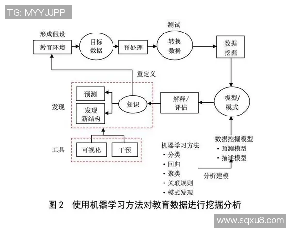 杭州街舞队战术表现深度分析与数据挖掘探讨